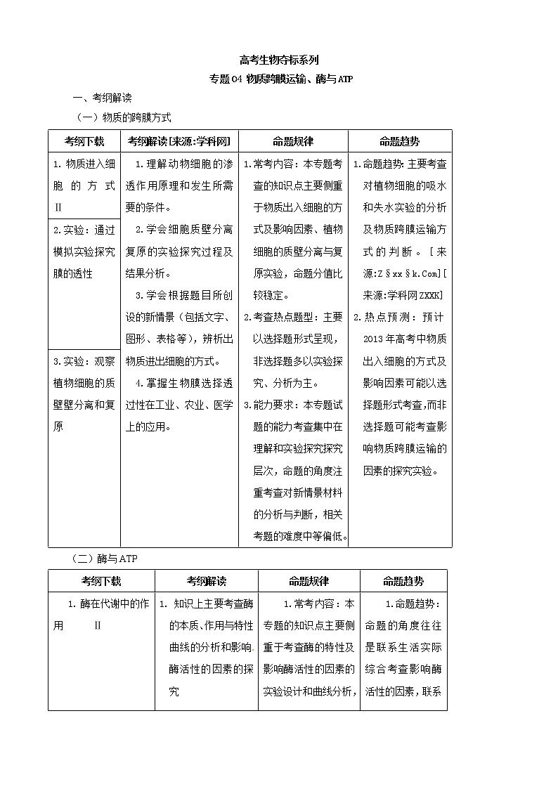 高考生物复习夺标学案：专题04 物质跨膜运输、酶与ATP01