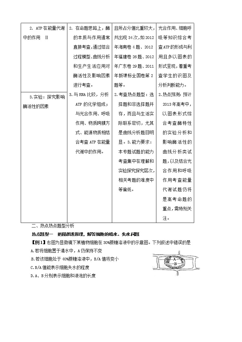 高考生物复习夺标学案：专题04 物质跨膜运输、酶与ATP02
