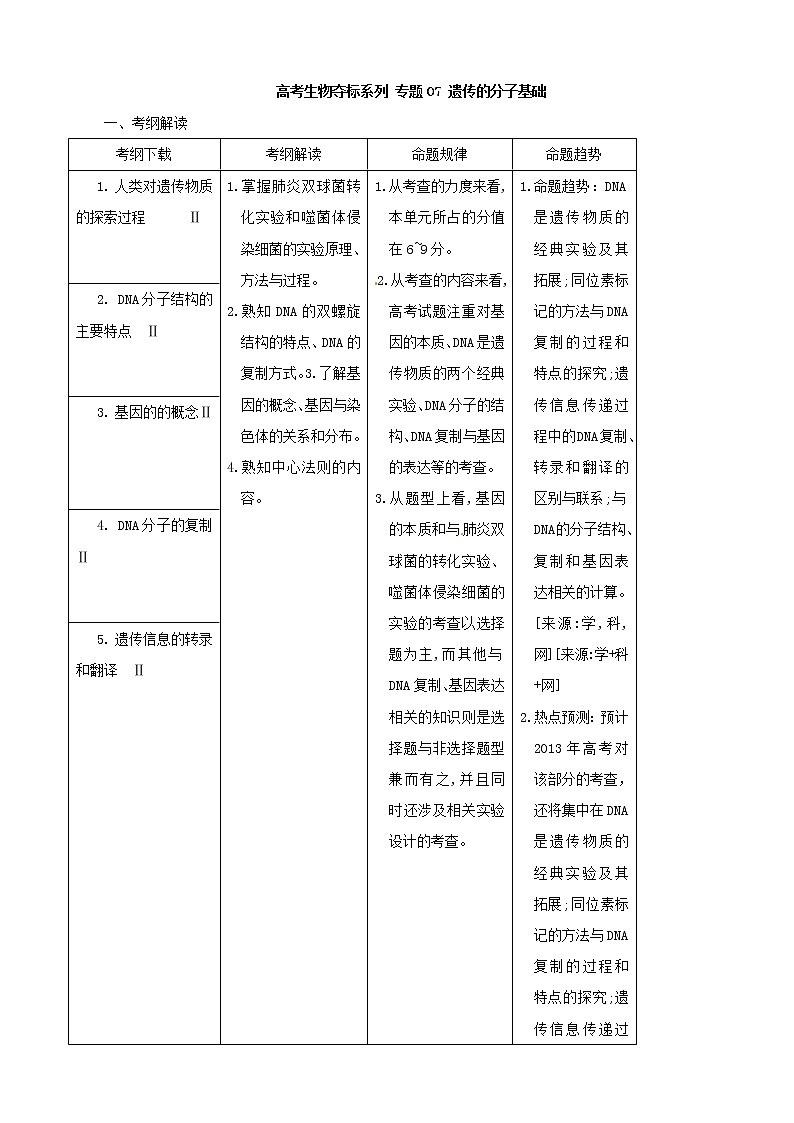 高考生物复习夺标学案：专题07 遗传的分子基础01