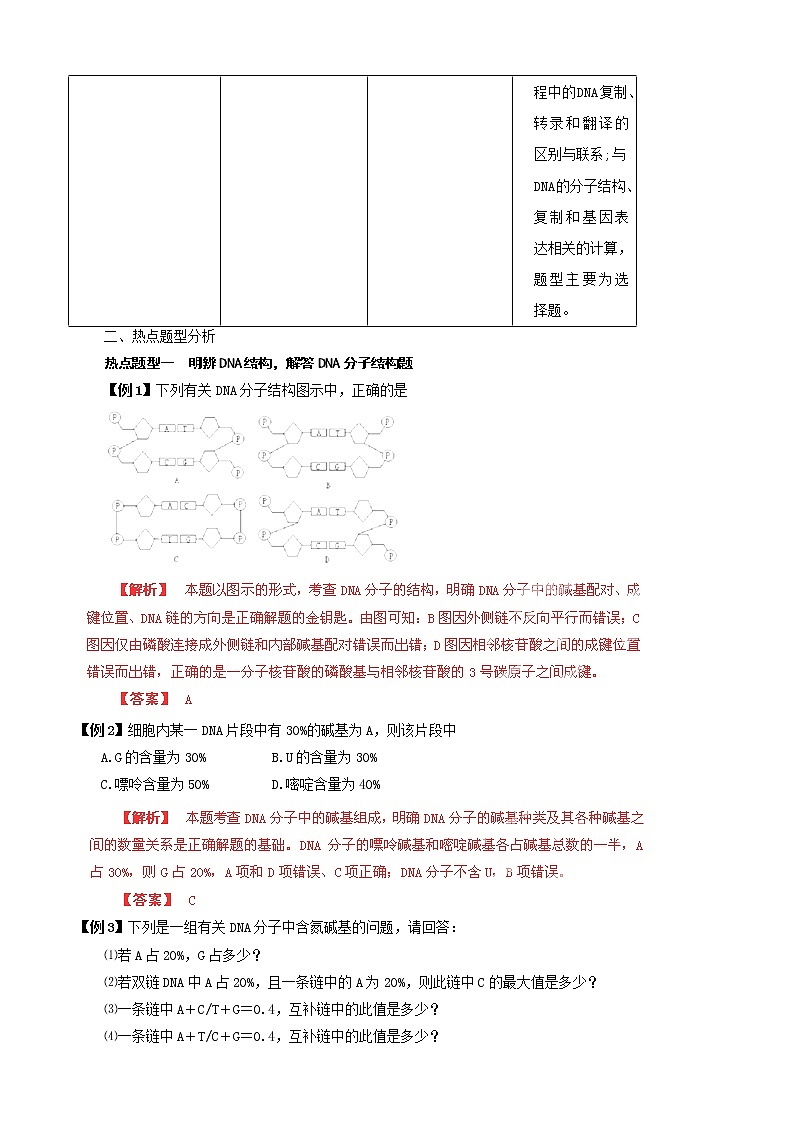 高考生物复习夺标学案：专题07 遗传的分子基础02