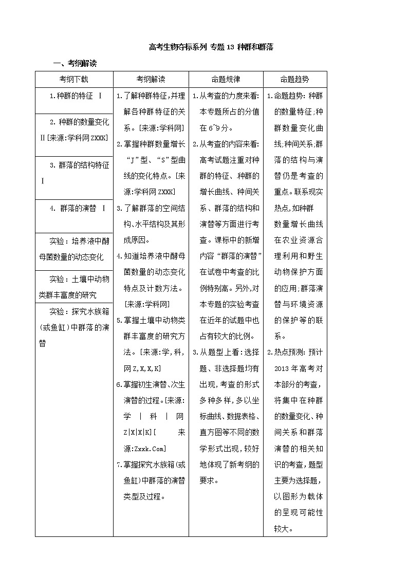 高考生物复习夺标学案：专题13 种群和群落01