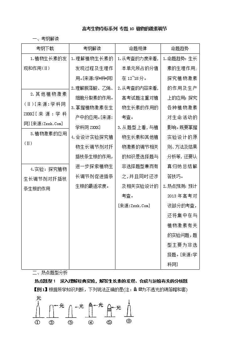 高考生物复习夺标学案：专题10 植物的激素调节01