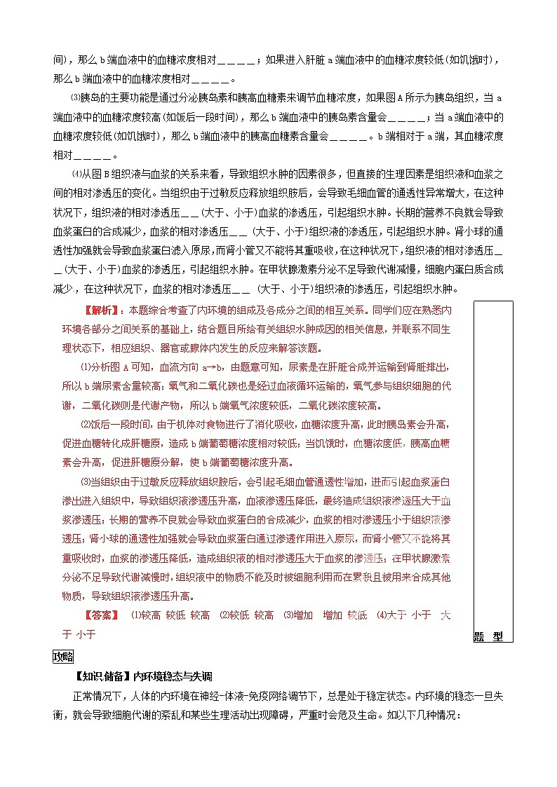 高考生物复习夺标学案：专题12 人体内环境与稳态03
