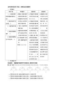 高考生物复习夺标学案：专题11 动物生命活动的调节