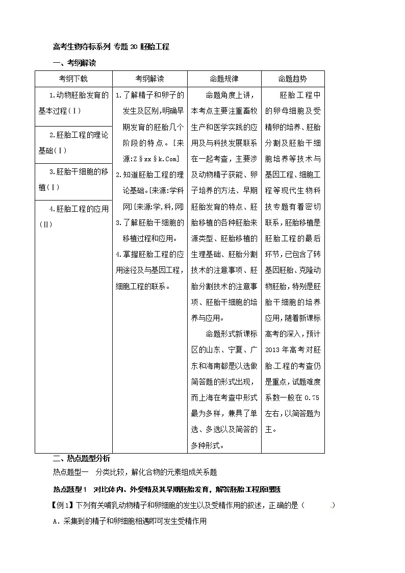 高考生物复习夺标学案：专题20 胚胎工程第1页