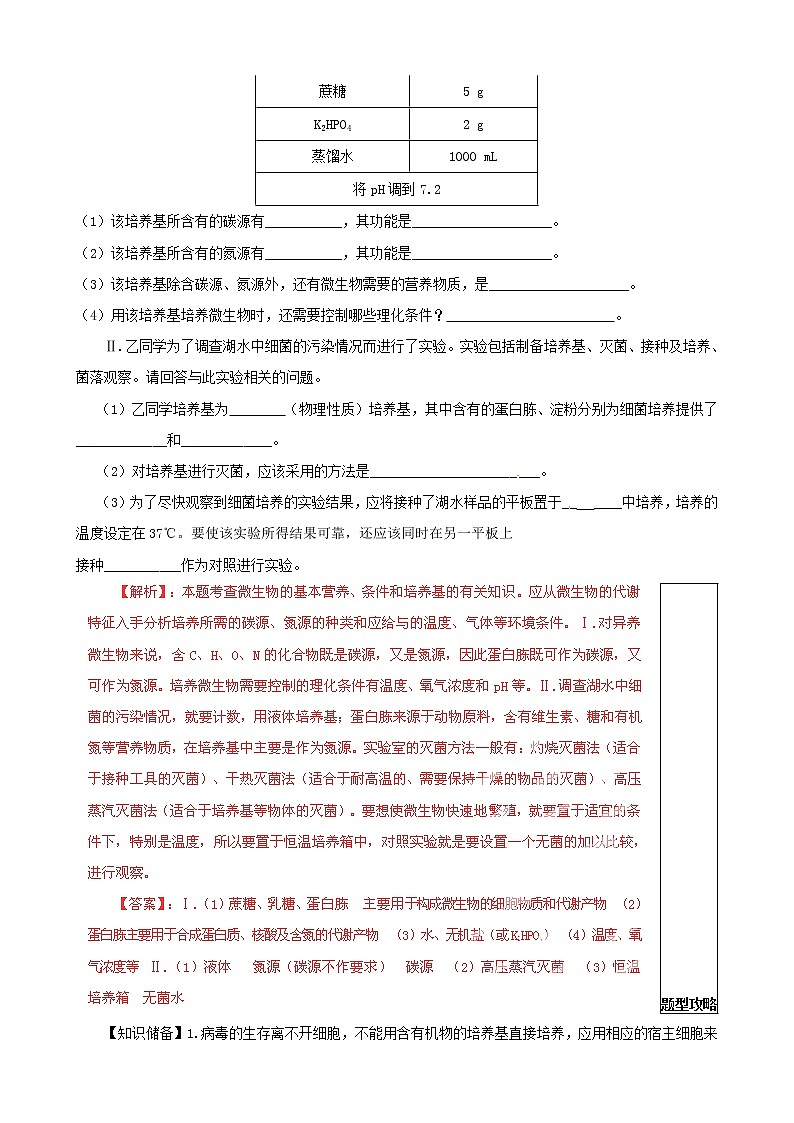 高考生物复习夺标学案：专题15 微生物的利用03