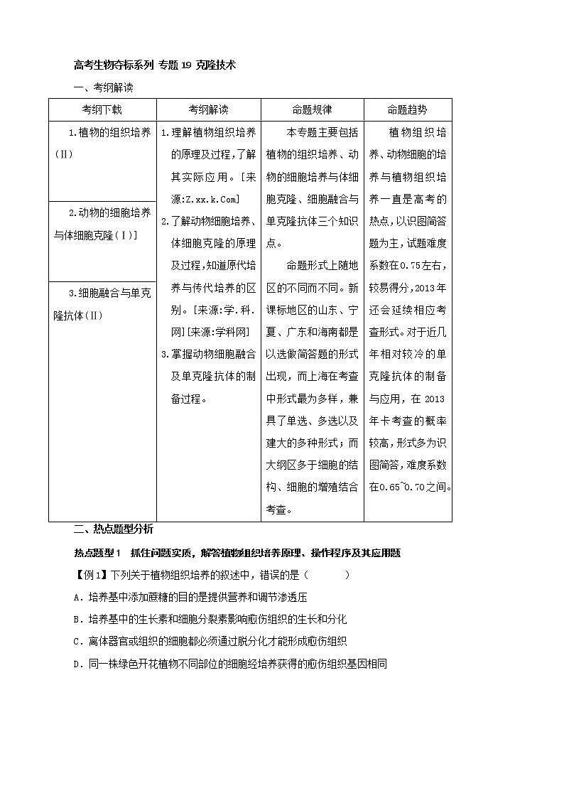 高考生物复习夺标学案：专题19 克隆技术01