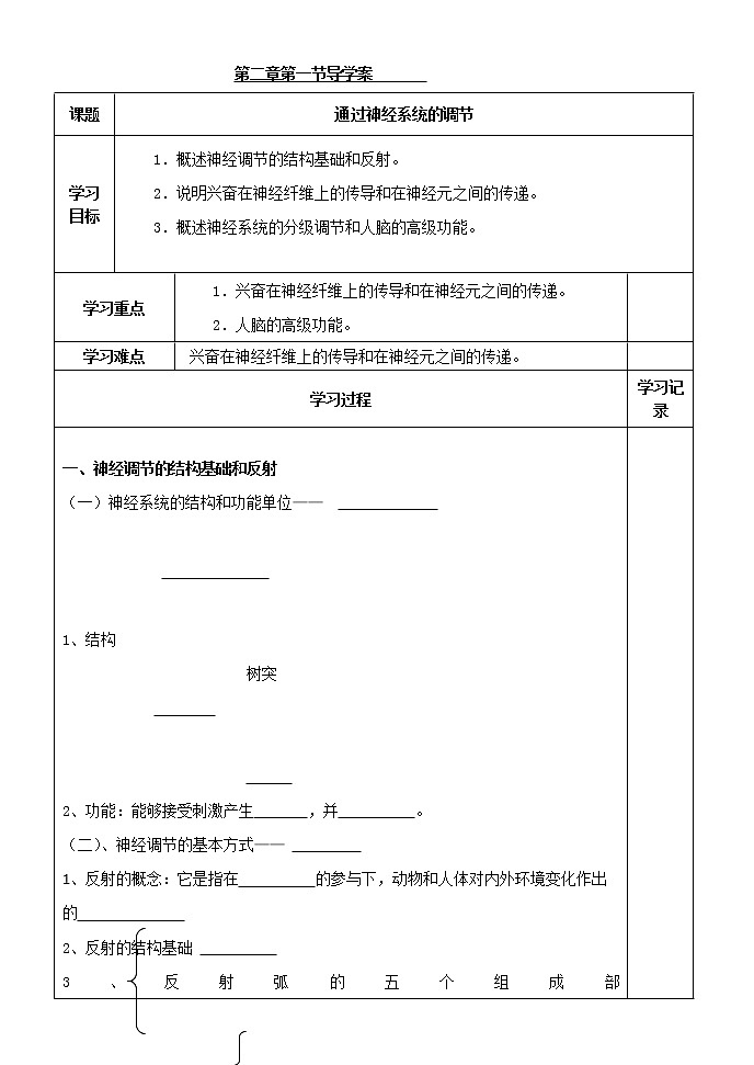 人教版高中生物必修3 2.1通过神经系统的调节 学案01