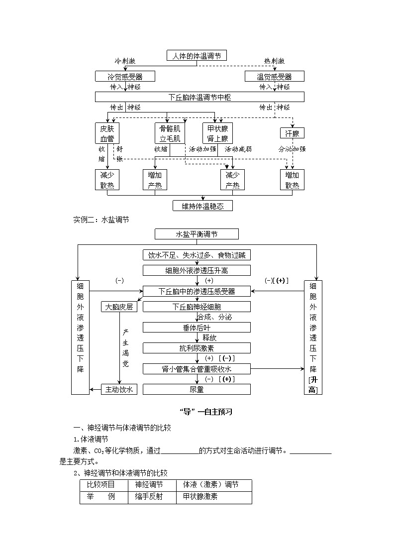 高中生物《2.3 神经调节与体液调节的关系》学案 新人教版必修302