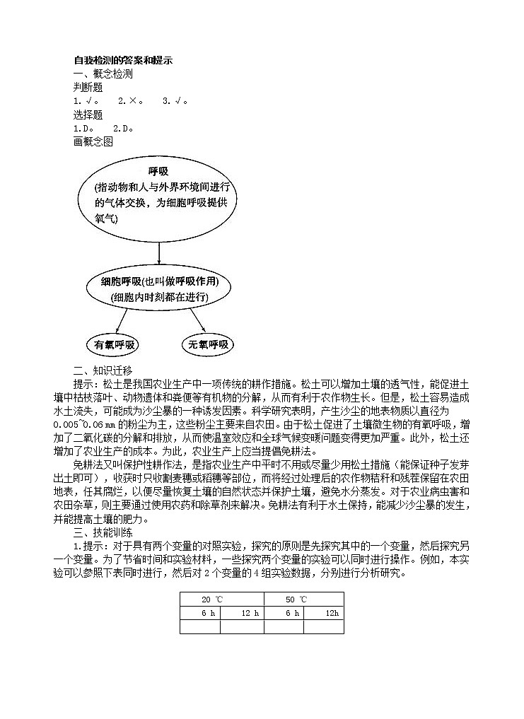 人教版高中生物必修1 1.5.5自我检测的答案和提示教案01