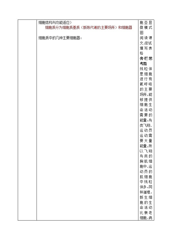 人教高中生物必修1教案： 3.2 细胞器——系统内的分工合作 202