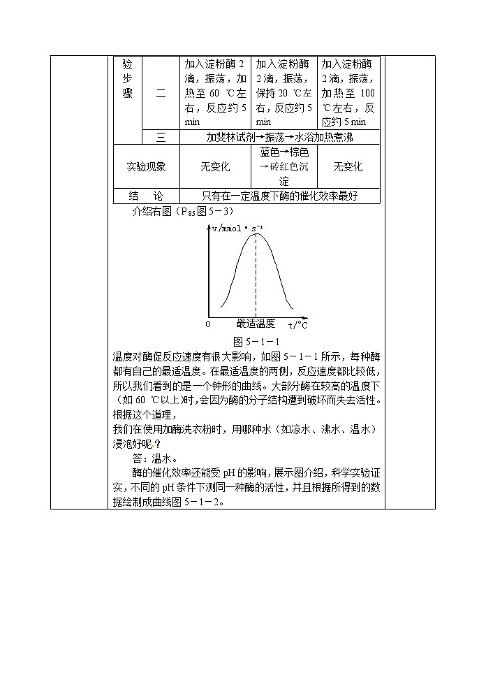 人教高中生物必修1教案：5.1降低化学反应活化能的酶 1 2课时03