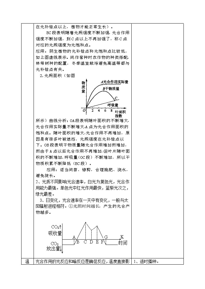 人教高中生物必修1教案：5.4 能量之源—光与光合作用 3课时102