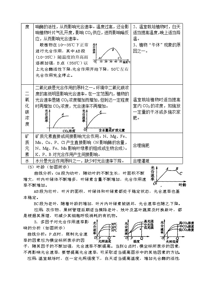 人教高中生物必修1教案：5.4 能量之源—光与光合作用 3课时103
