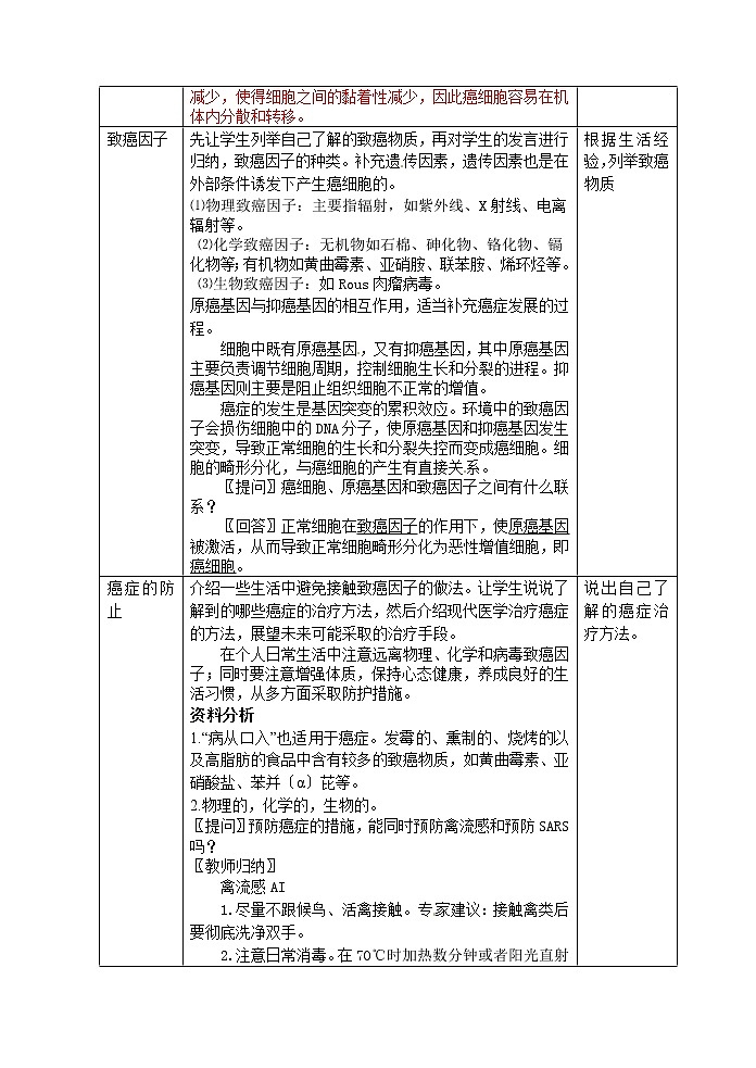 人教高中生物必修1教案： 6.4 细胞的癌变 102