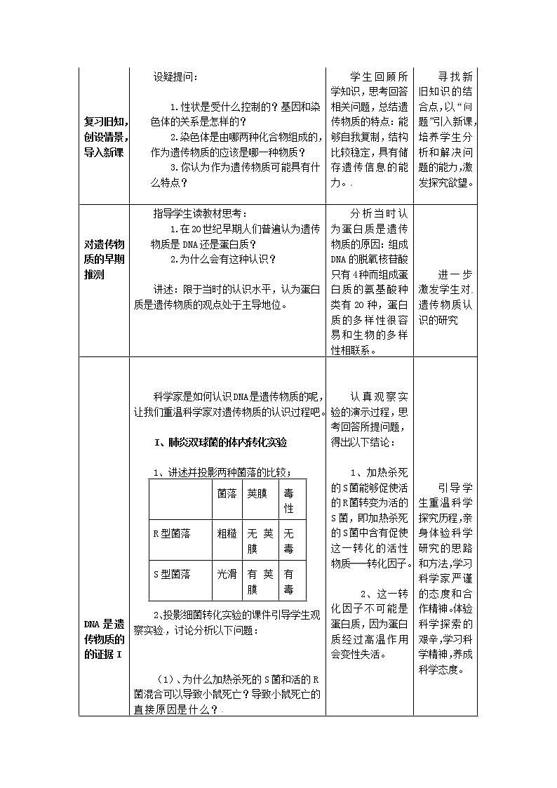 人教高中生物必修2教案：第三章第一节 DNA是主要的遗传物质202