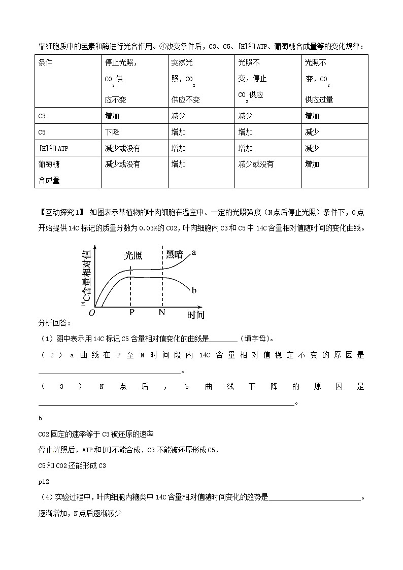 高三生物复习学案：专题2 细胞代谢2 光合作用和细胞呼吸02