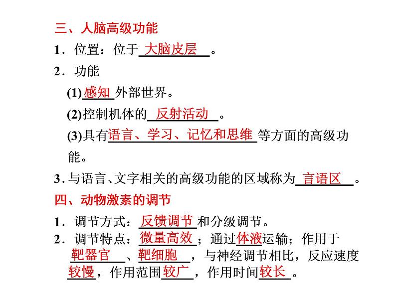 第一讲　人和动物生命活动的调节 课件04