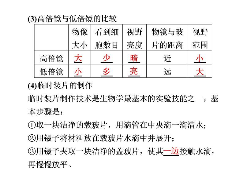 专题七　实验与探究03