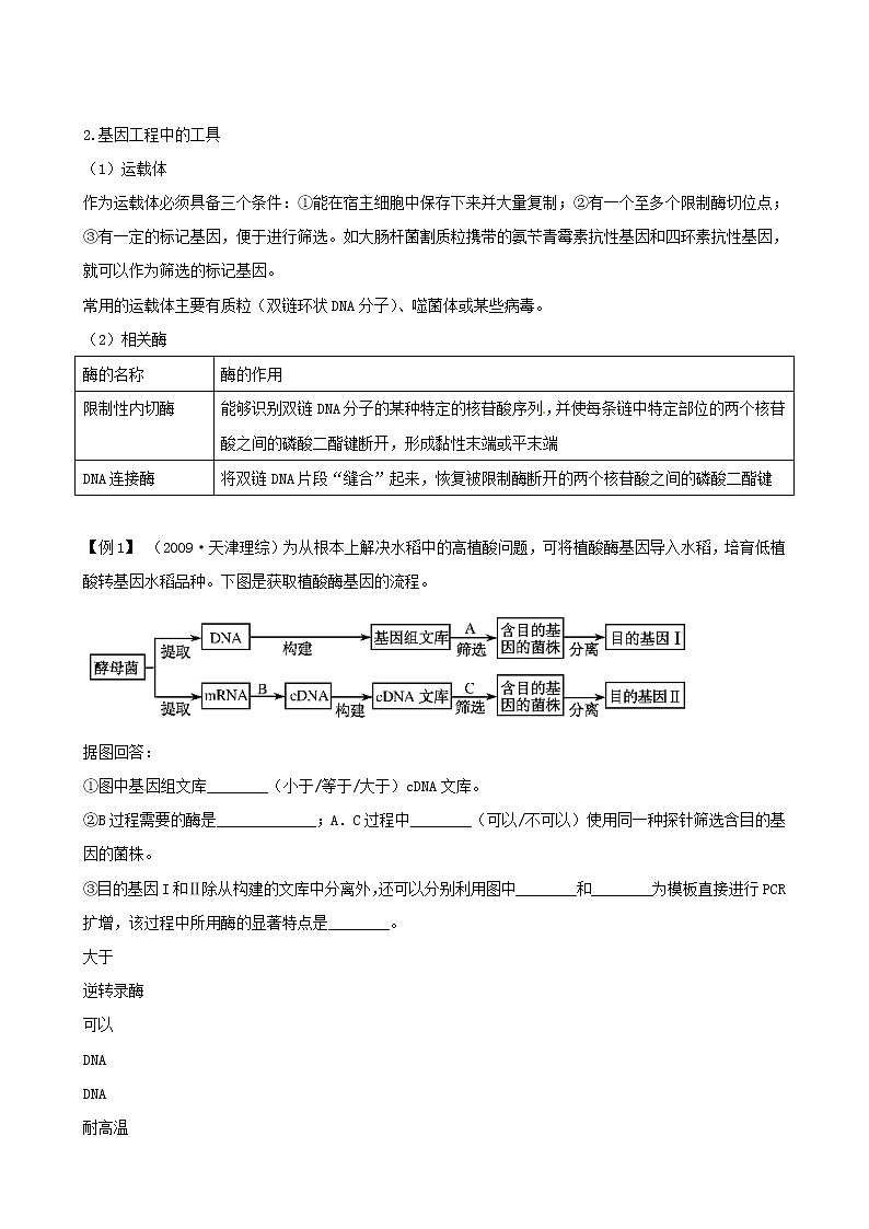 高三生物复习学案：专题9 现代生物科技专题02