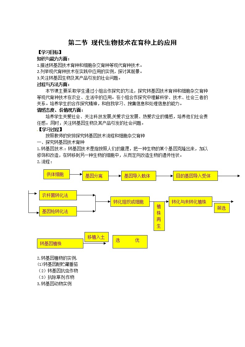 生物：2.2《现代生物技术在育种上的应用》学案（新人教版选修2）01