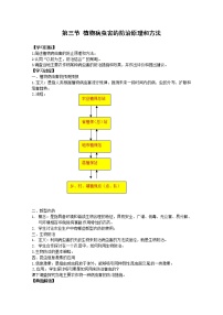 高中生物人教版 (新课标)选修2《生物科学与社会》第3节 植物病虫害的防治原理和方法学案及答案