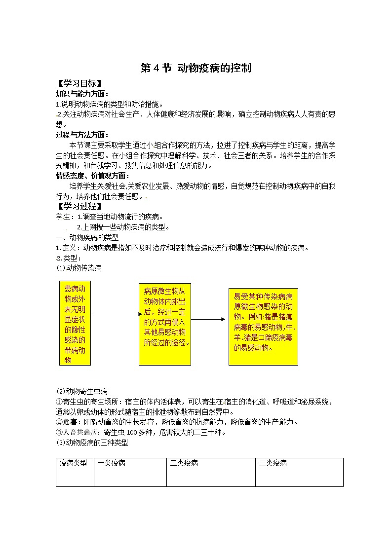 生物：2.4《动物疫病的控制》学案（新人教版选修2）第1页