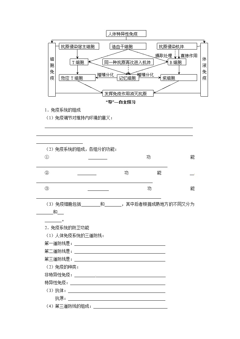 高中生物精品学案：2.4 免疫调节02