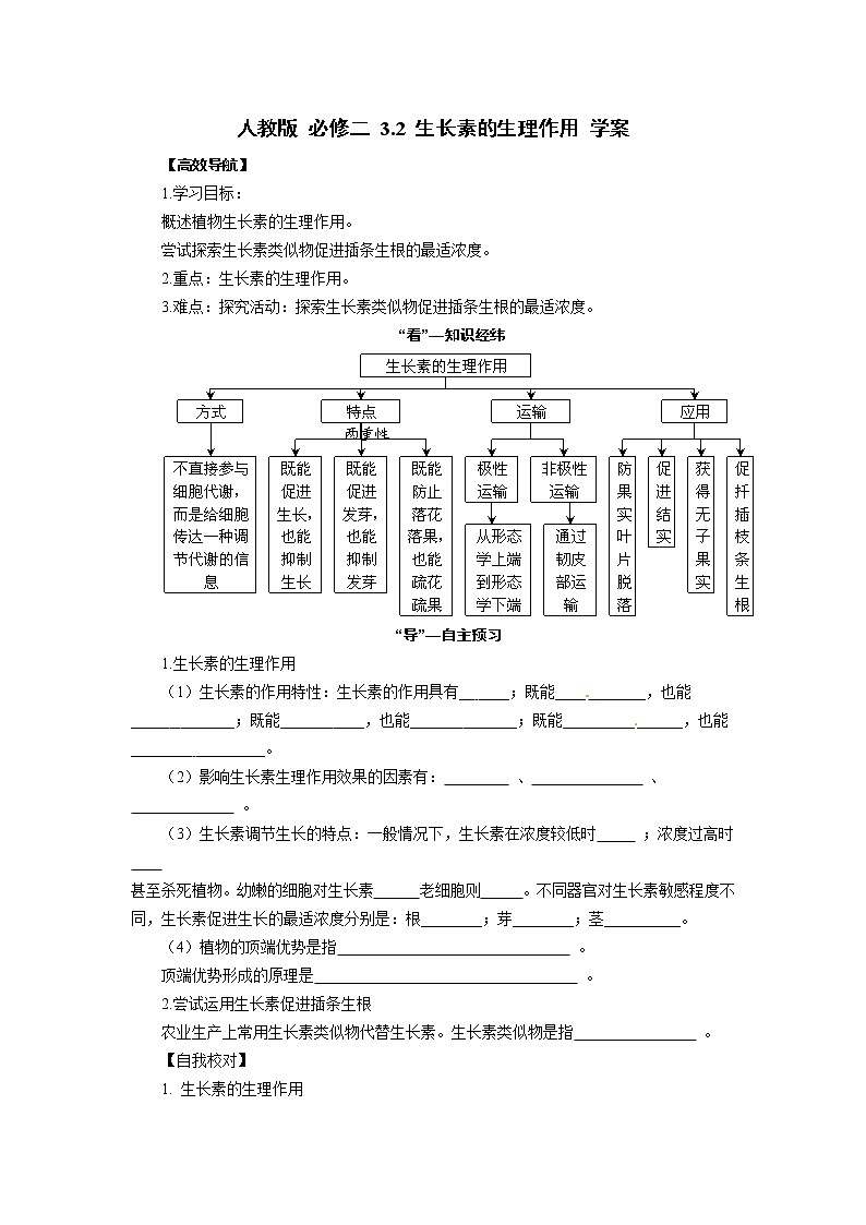 高中生物精品学案：3.2 生长素的生理作用01