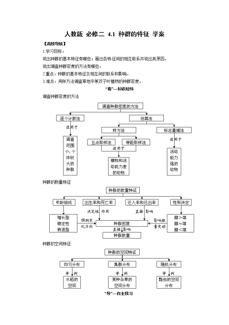 高中生物精品学案：4.1 种群的特征01