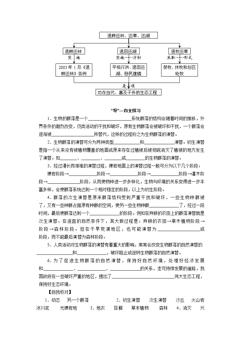 高中生物精品学案：4.4 群落的演替02