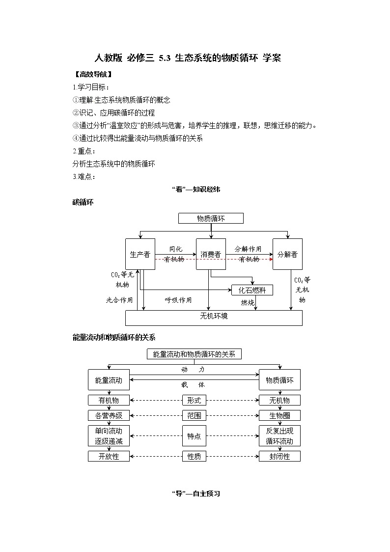 高中生物精品学案：5.3 生态系统的物质循环01