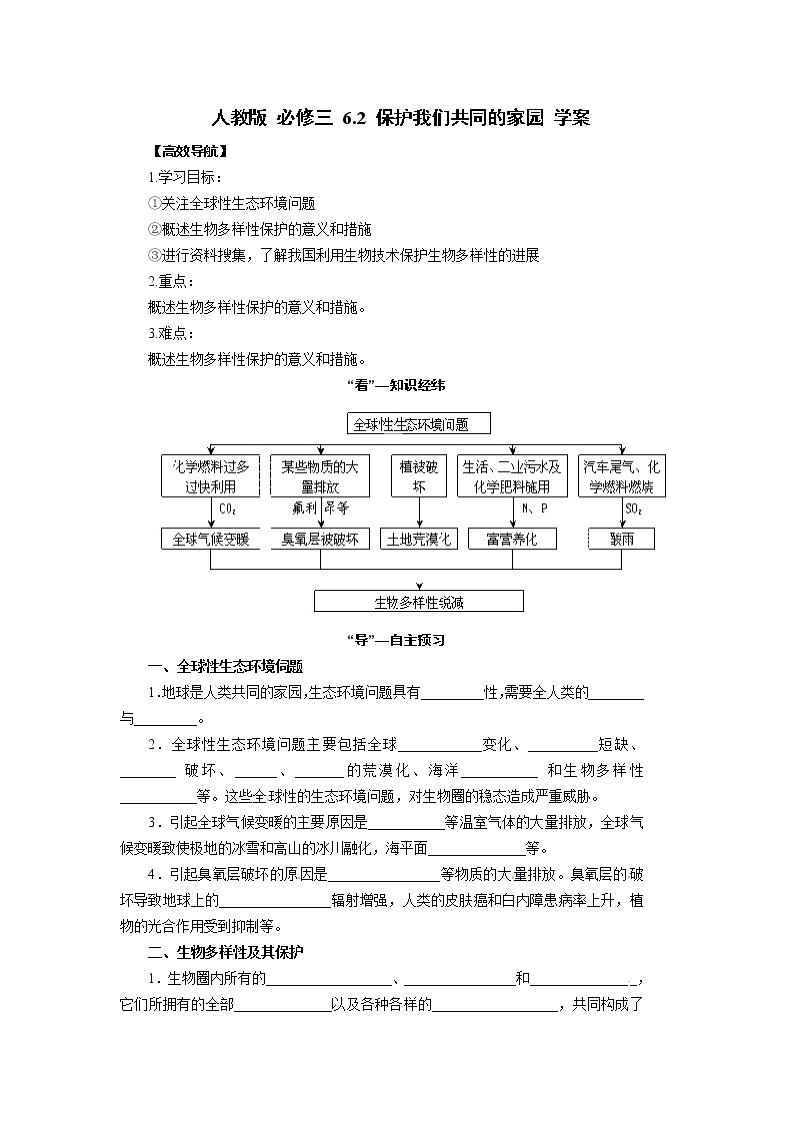 高中生物精品学案：6.2 保护我们共同的家园01