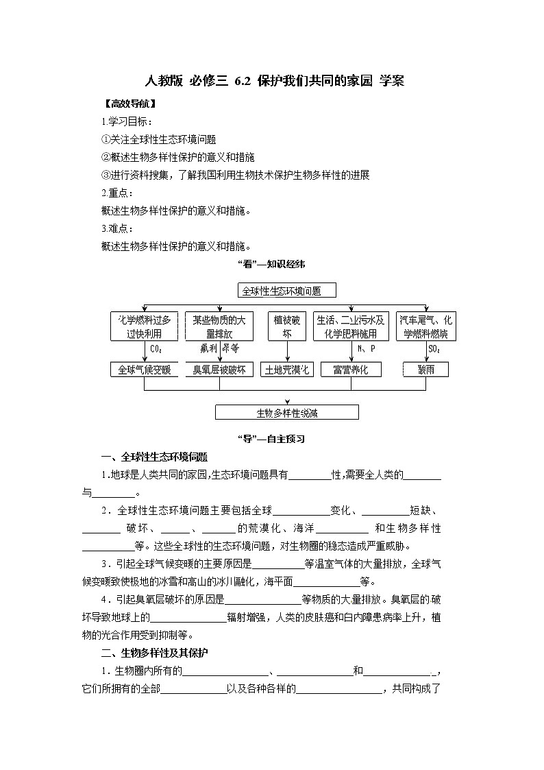 高中生物精品学案：6.2 保护我们共同的家园01