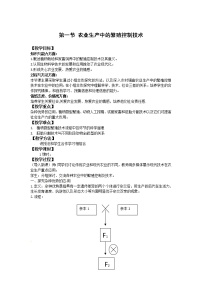 生物选修2《生物科学与社会》第1节 农业生产中繁殖控制技术教案