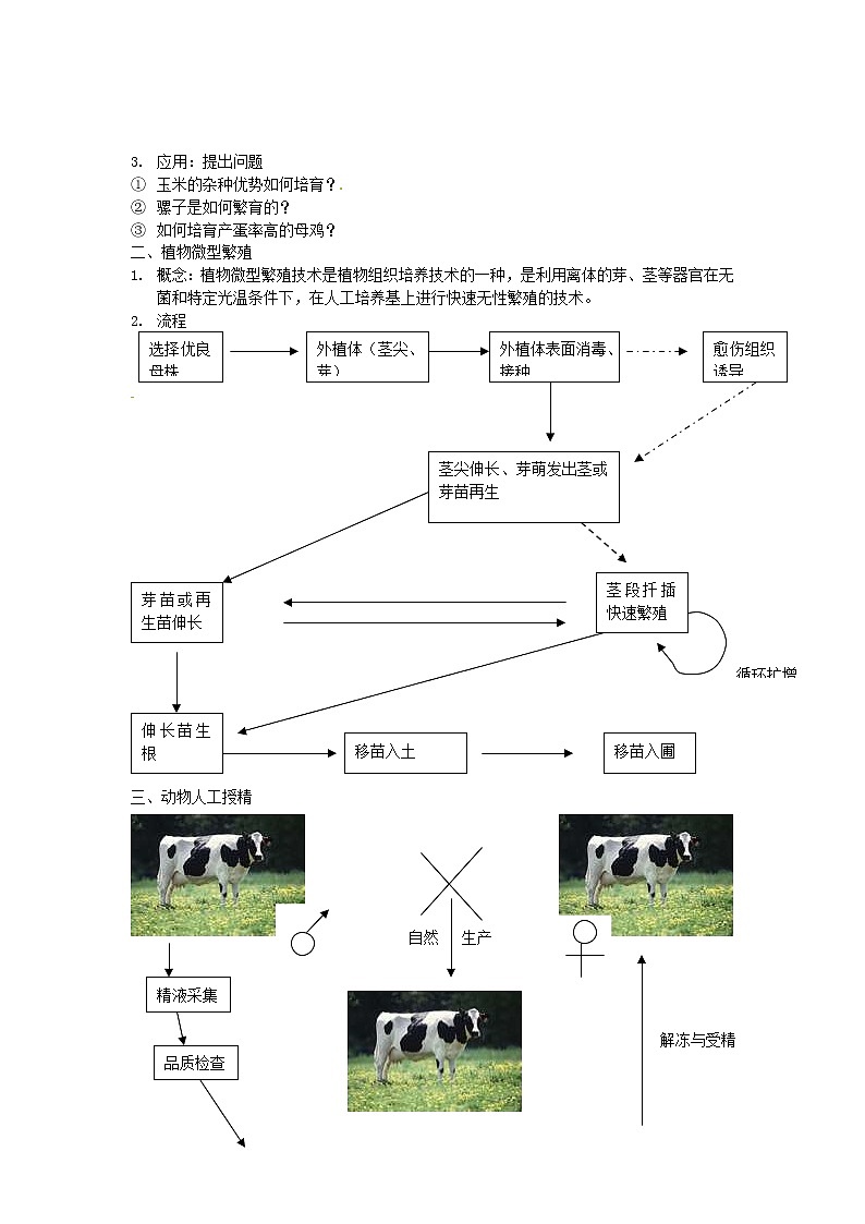 新人教版生物：2.1《农业生产中的繁殖控制技术》教案02