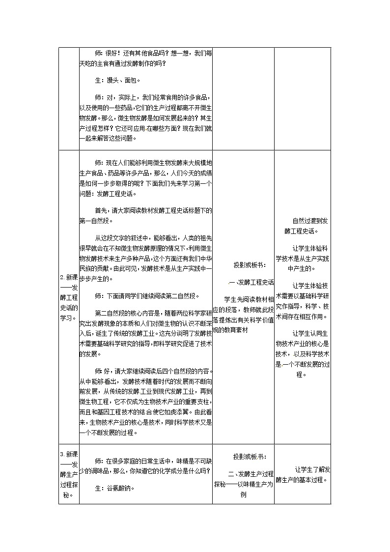 新人教版生物：3.1《微生物发酵及其应用》教案第2页