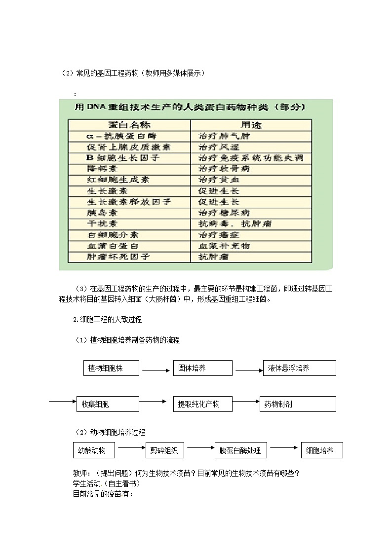 新人教版生物：3.3《生物技术药物与疫苗》教案02