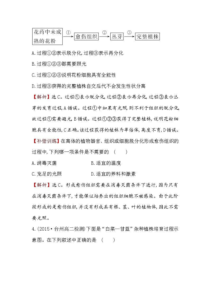高二生物人教版选修三练习：2.1.1 植物细胞工程的基本技术 1 word版含解析02