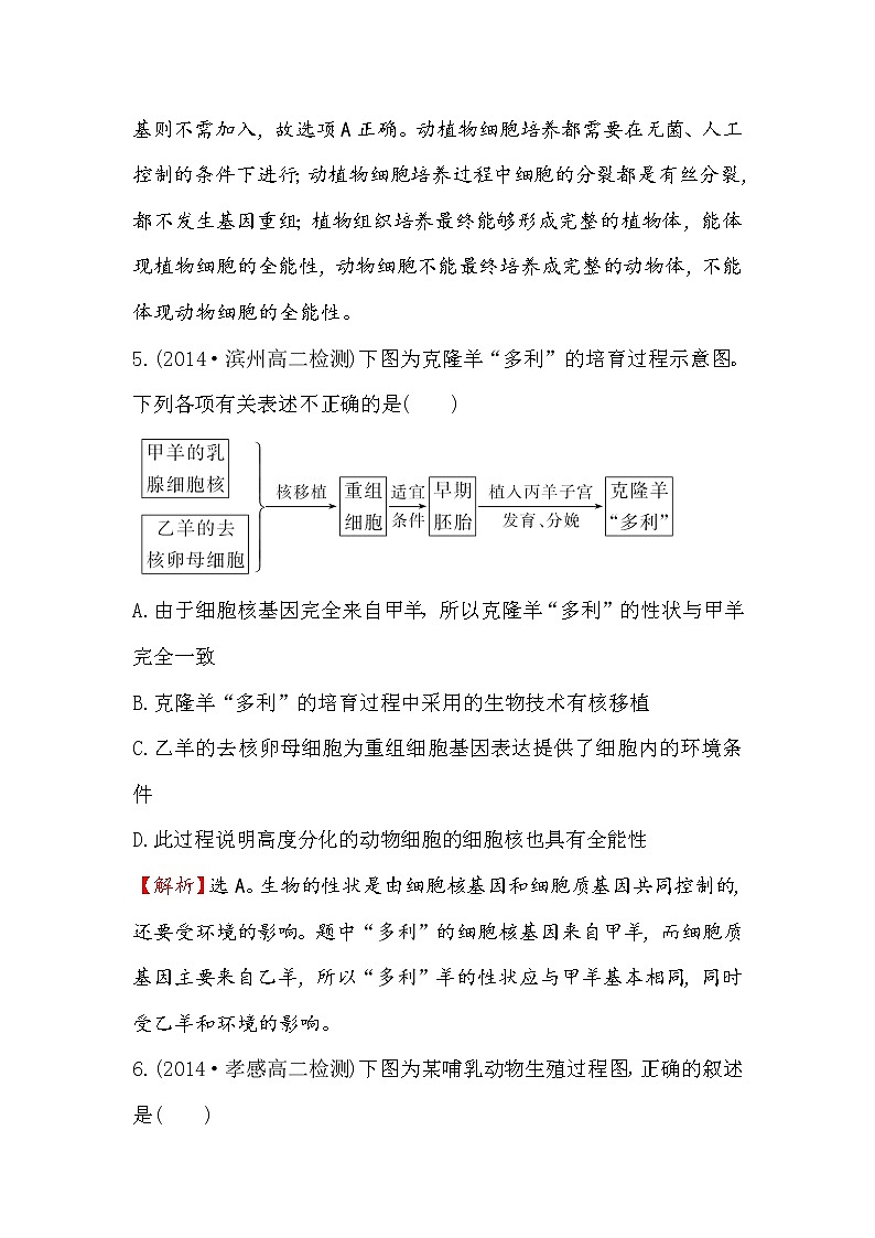 高二生物人教版选修三练习：2.2.1 动物细胞培养和核移植技术 2 word版含解析03