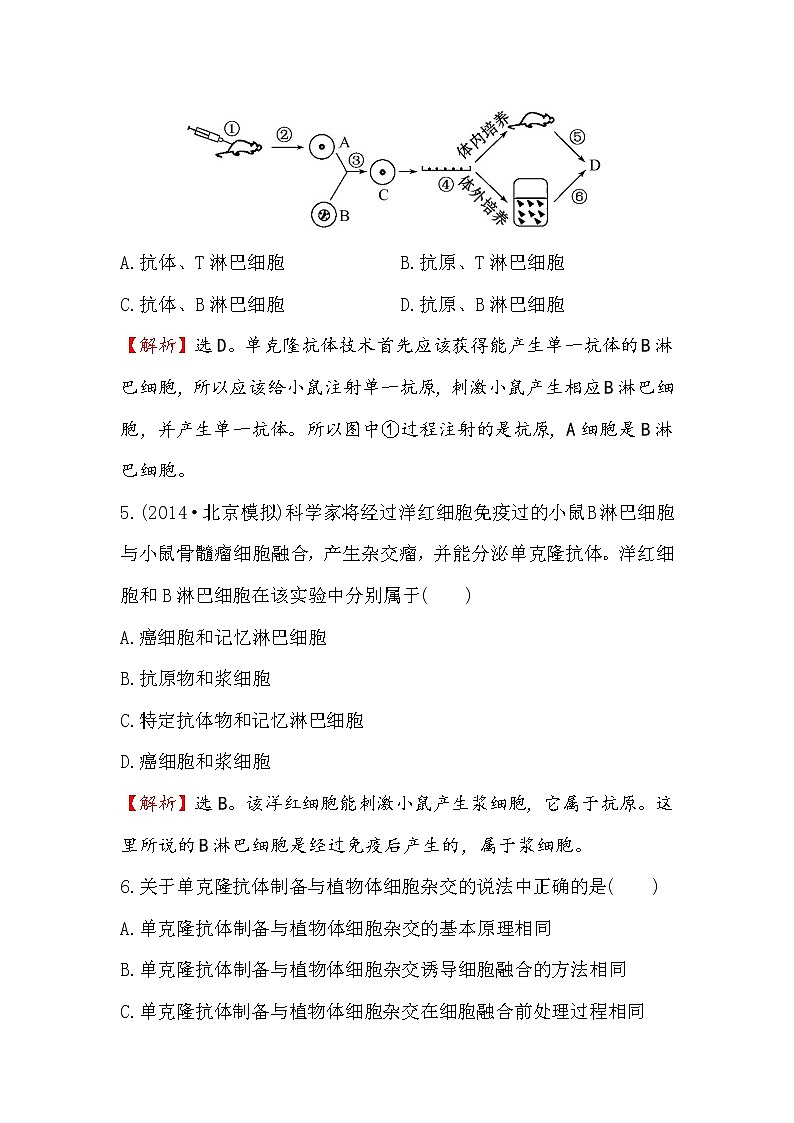 高二生物人教版选修三练习：2.2.2 动物细胞融合与单克隆抗体 2 word版含解析03