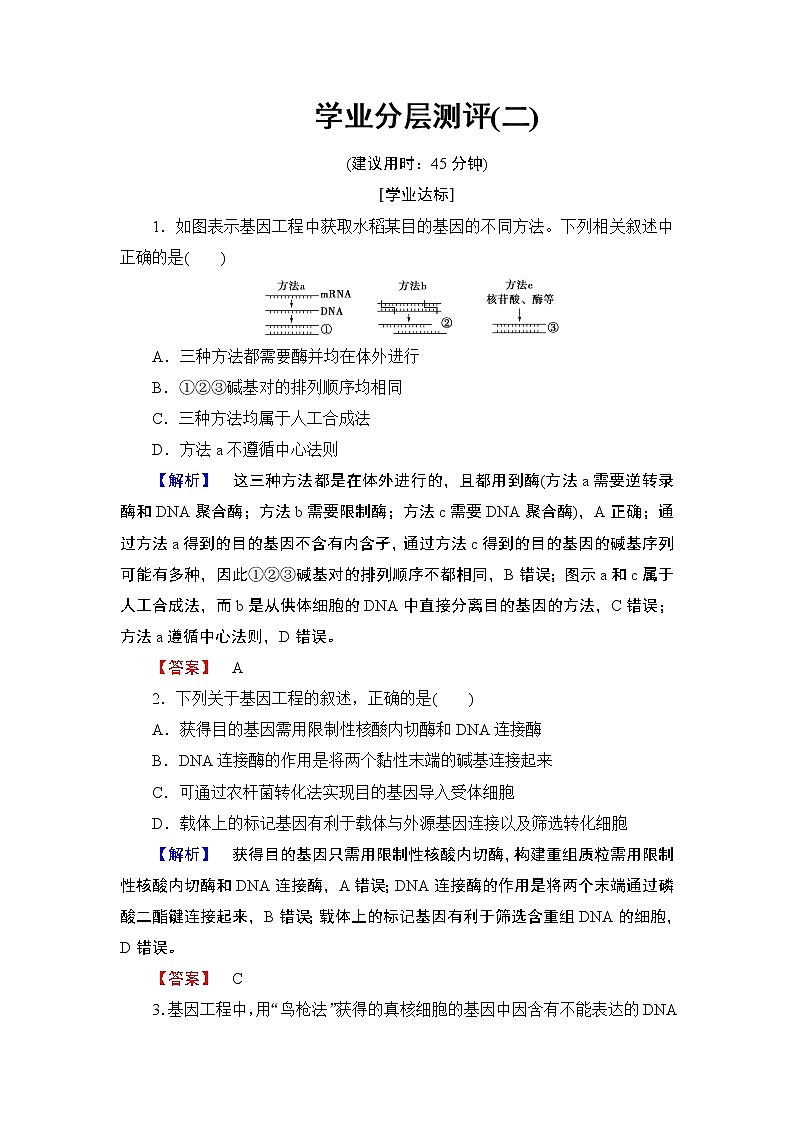 2018版高中生物（人教版）选修3同步练习题：专题1 1.2基因工程的基本操作程序 学业分层测评2第1页