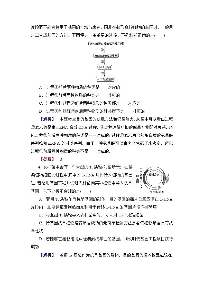 2018版高中生物（人教版）选修3同步练习题：专题1 1.2基因工程的基本操作程序 学业分层测评2第2页