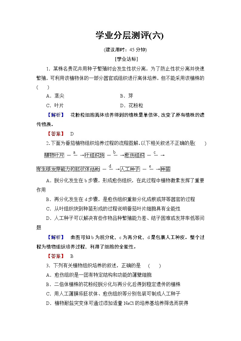 2018版高中生物（人教版）选修3同步练习题：专题2 2.1.2植物细胞工程的实际应用 学业分层测评601