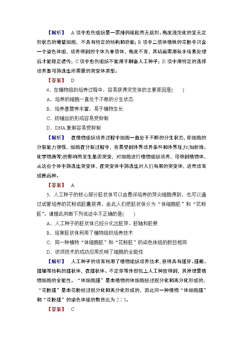 2018版高中生物（人教版）选修3同步练习题：专题2 2.1.2植物细胞工程的实际应用 学业分层测评602