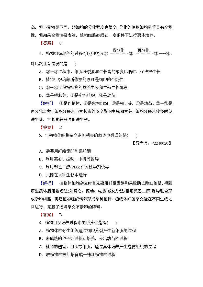 2018版高中生物（人教版）选修3同步练习题：专题2 2.1.1植物细胞工程的基本技术 学业分层测评502