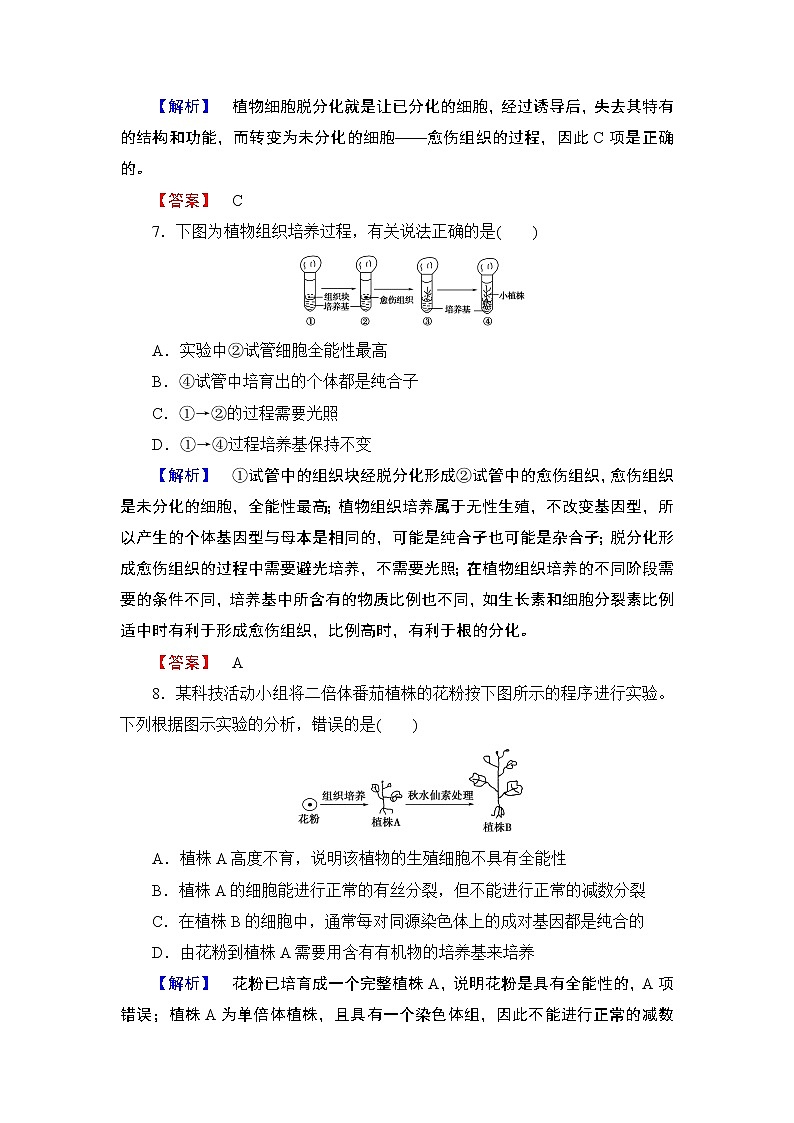 2018版高中生物（人教版）选修3同步练习题：专题2 2.1.1植物细胞工程的基本技术 学业分层测评503