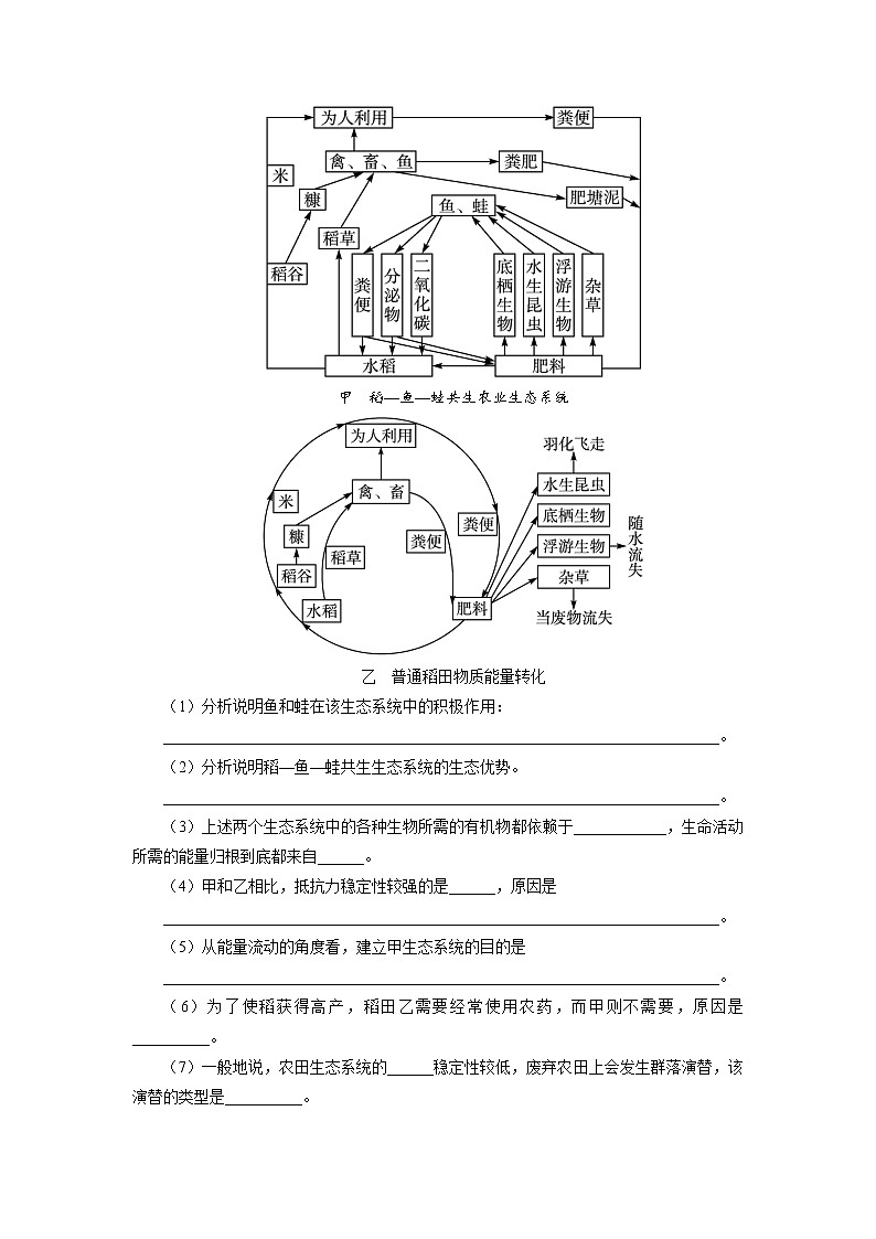 生物人教版选修3自我小测 5.2　生态工程的实例和发展前景 Word版含解析第3页