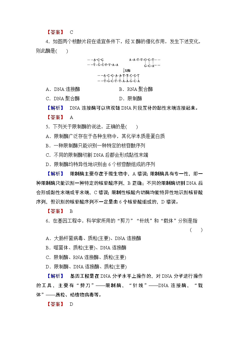 2018版高中生物（人教版）选修3同步练习题：专题1 1.1DNA重组技术的基本工具 学业分层测评102