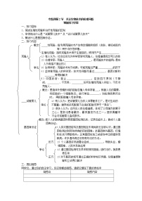 选修3《现代生物科技专题》4.2 关注生物技术的伦理问题导学案